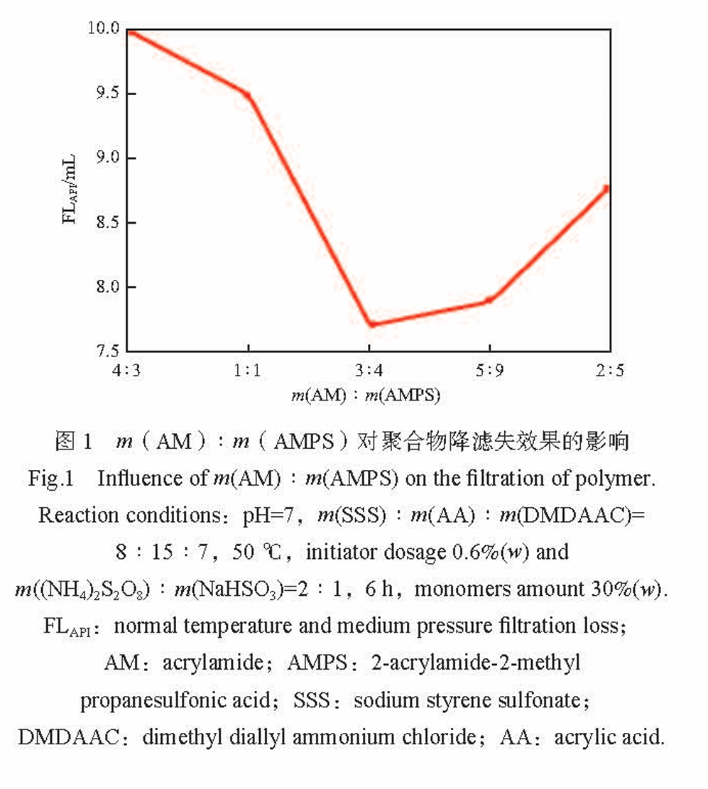 Fig 1 图 1.png